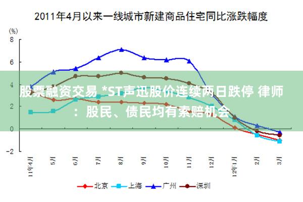 股票融资交易 *ST声迅股价连续两日跌停 律师：股民、债民均有索赔机会