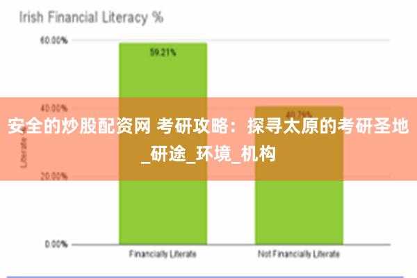 安全的炒股配资网 考研攻略：探寻太原的考研圣地_研途_环境_机构