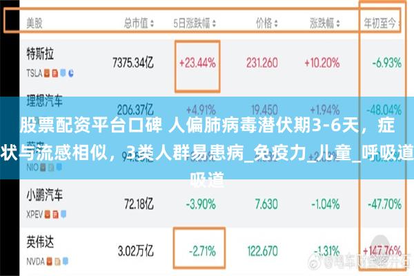 股票配资平台口碑 人偏肺病毒潜伏期3-6天，症状与流感相似，3类人群易患病_免疫力_儿童_呼吸道